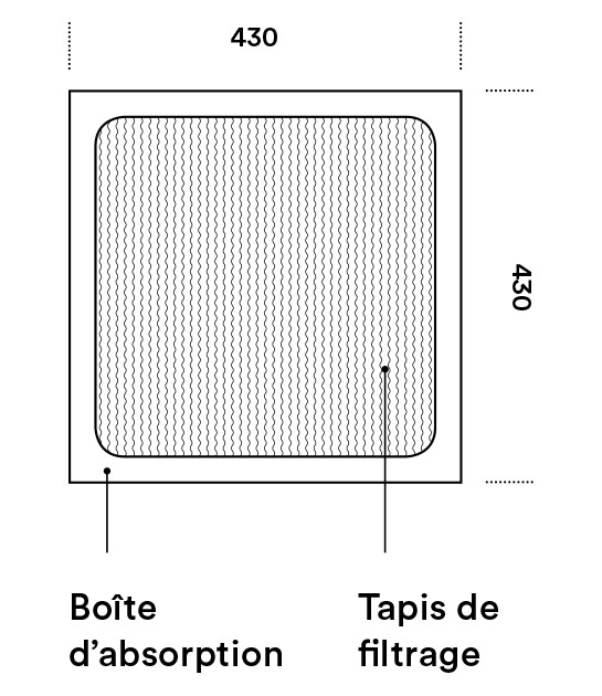 Dimensions avant éléments de filtrage secondaire NFEWP01