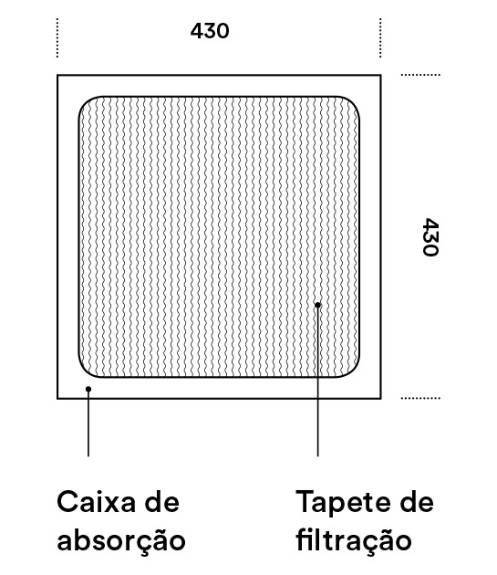 Dimensões frontal elementos de filtração secundária NFEWP01