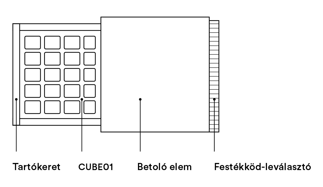 Felépítés utószűrő elemeket CUBE01