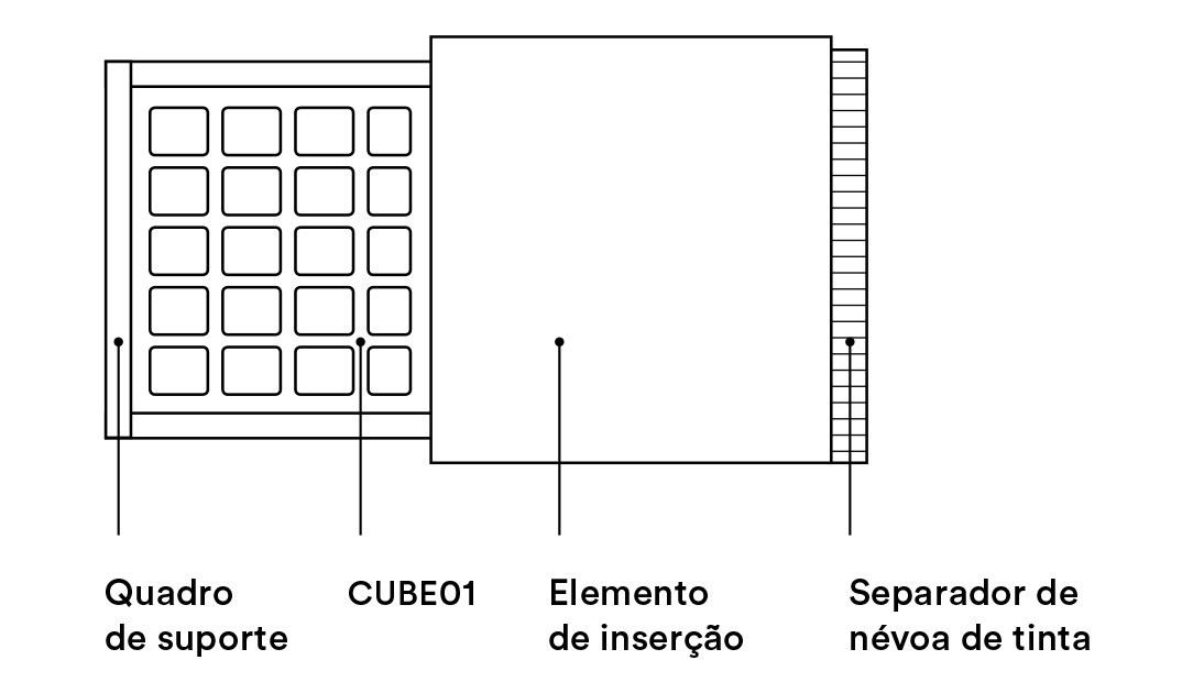 Estrutura elementos de filtração secundária CUBE01