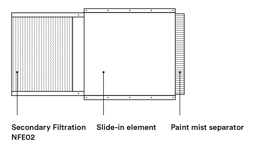 Design secondary filter element NFE02