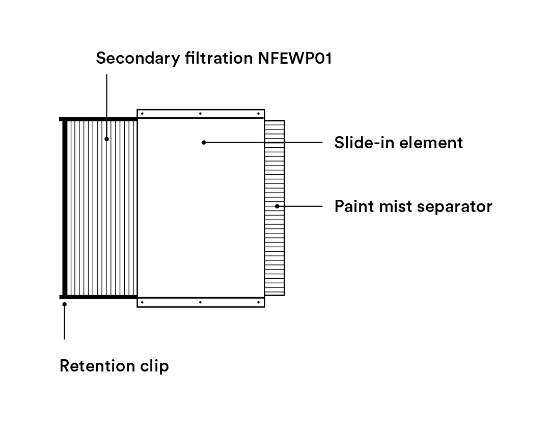 Design secondary filter element NFEWP01