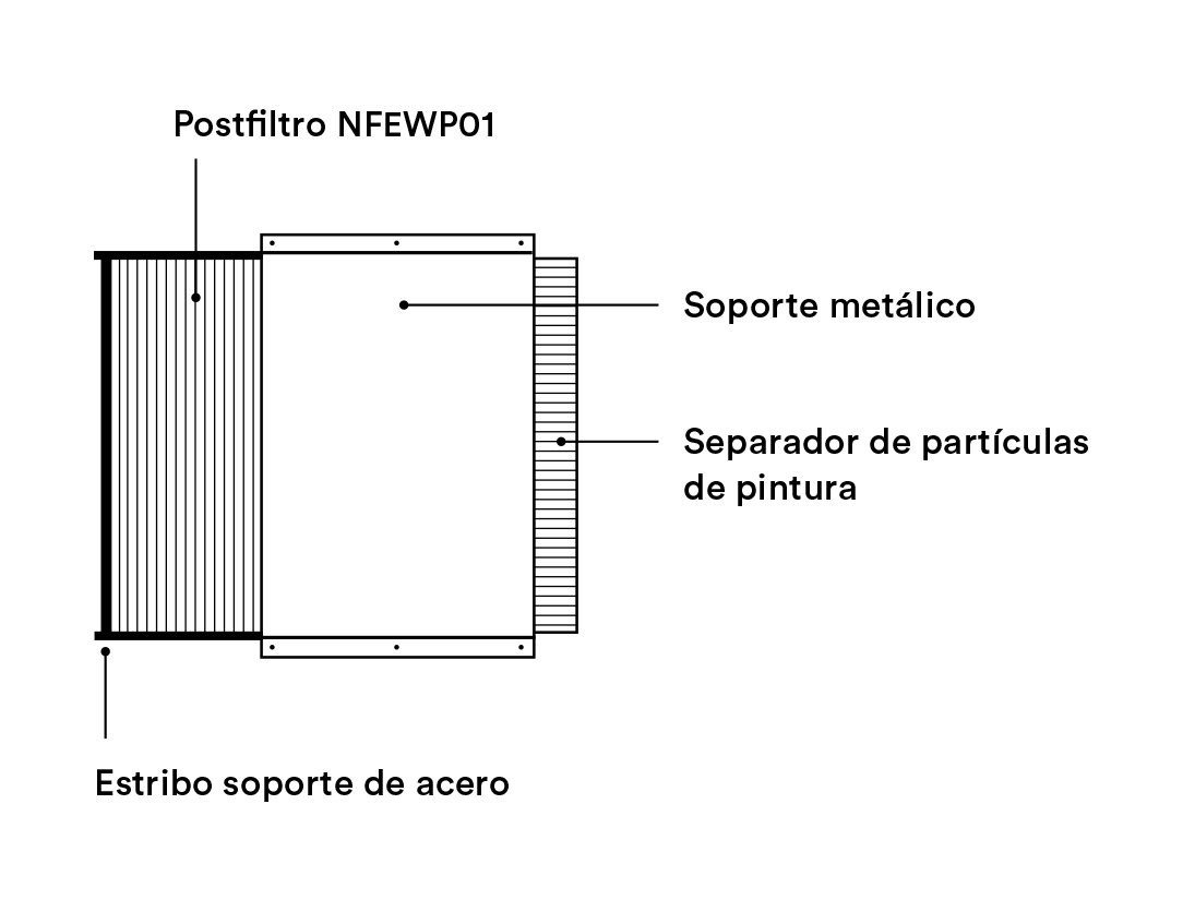 Construcción refiltros NFEWP01