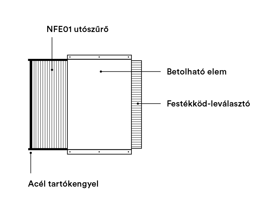 Felépítés utószűrő elemeket NFEWP01